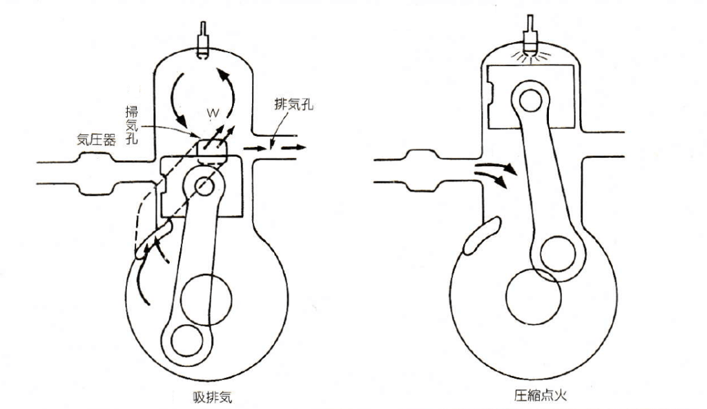 2cycle_engine-1024x593.png